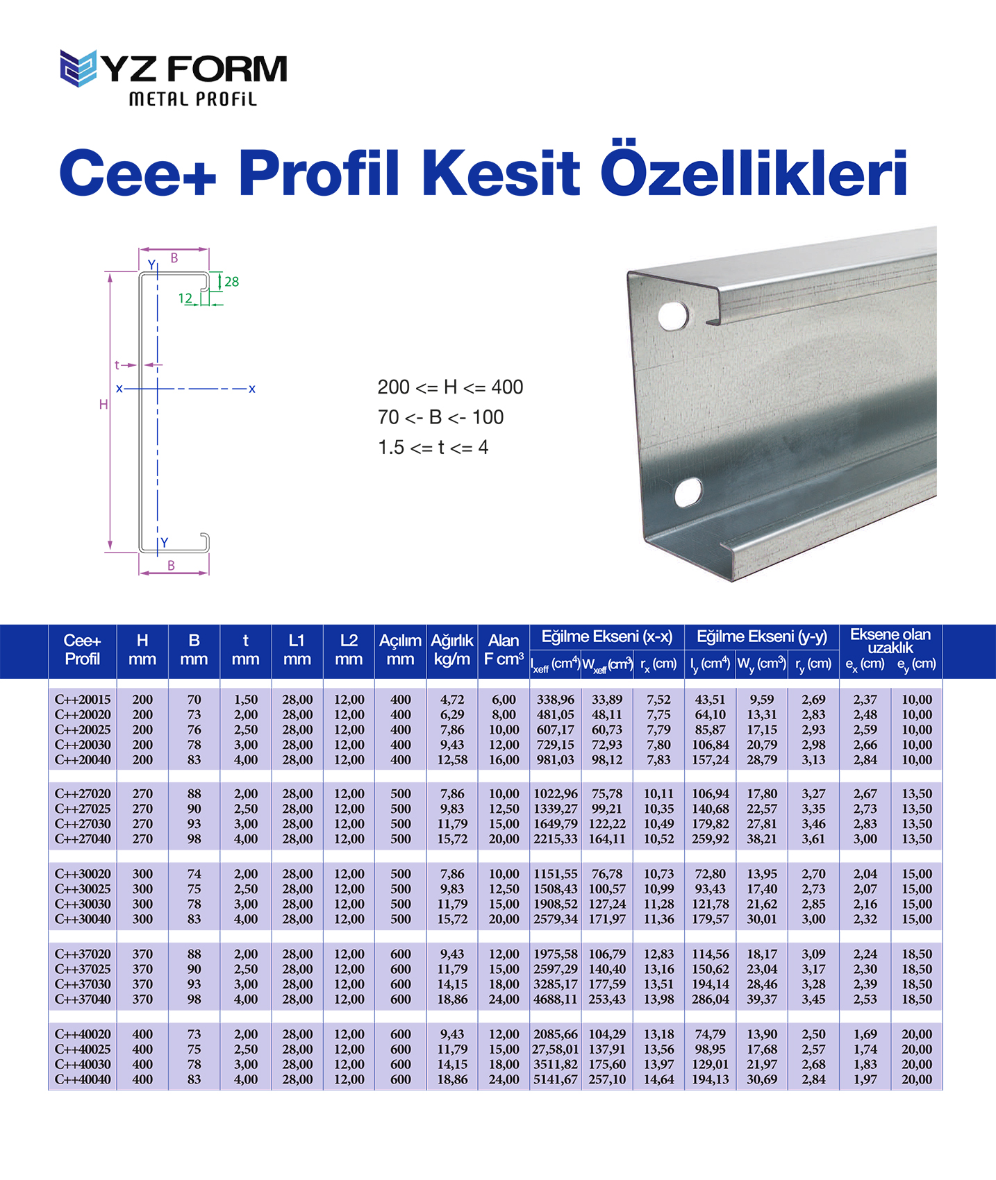 C Profile - YZ Form Metal Profile Turkey
